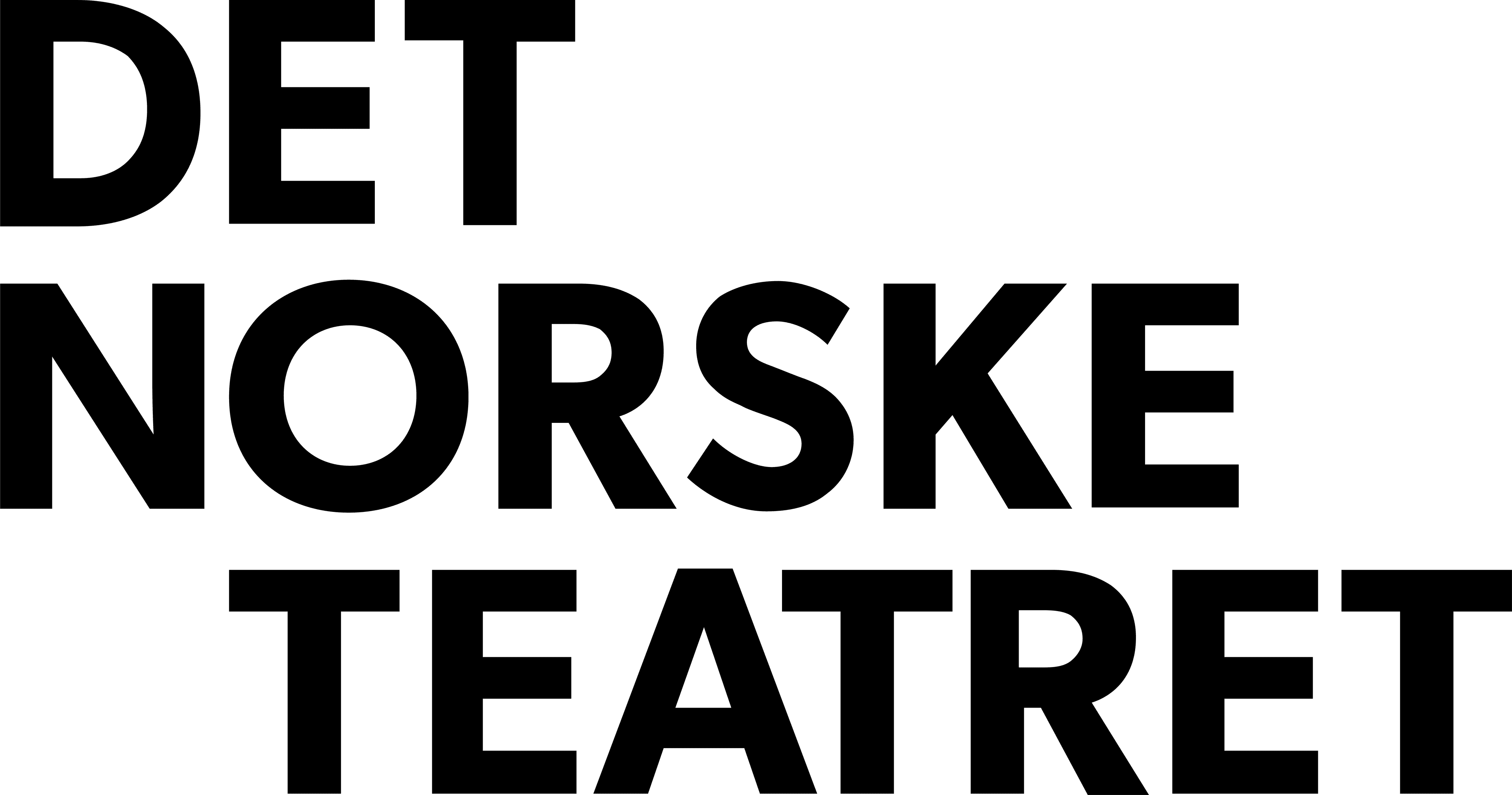 Logoen til Det Norske Teatret